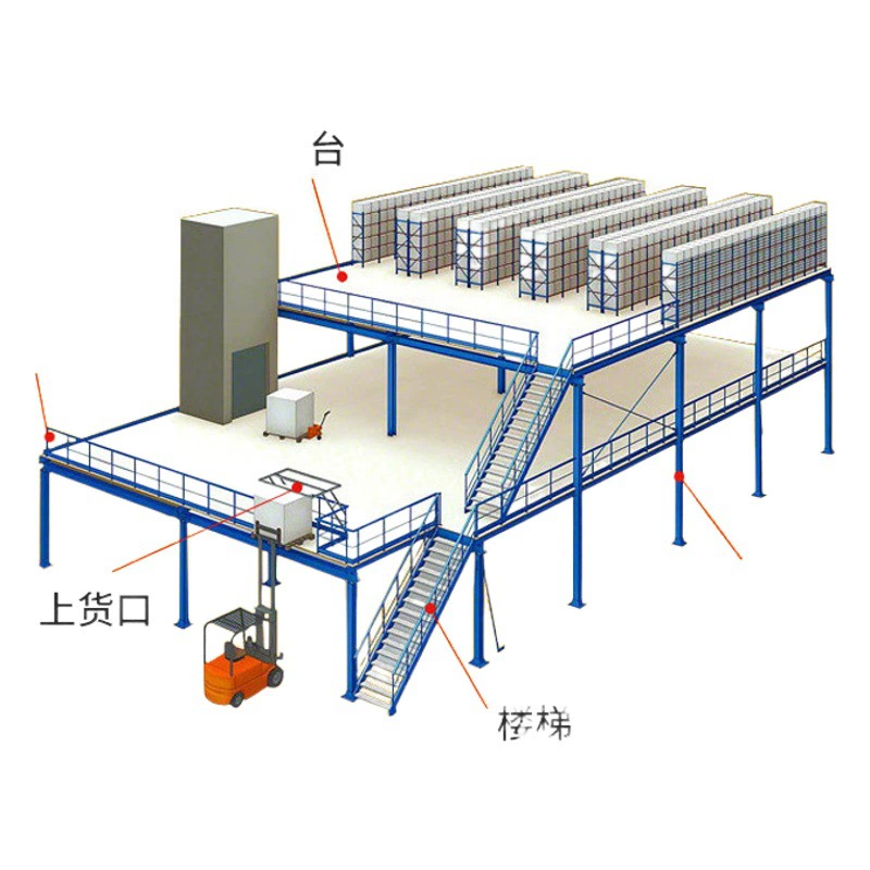 Полка для чердака съемный склад чердак платформа полка мастерская полка для хранения мастерская электронной коммерции второй этаж стальная платформа
