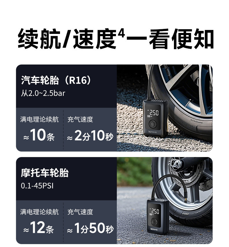 Cross-Border New Product Portable Car Air Pump Wireless Digital Display Car Tire Pump Bicycle Basketball Electric Pump
