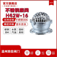 �S��ֱ�N 304���P䓽z�۵��y���m��ˮֹ���y �͸��gɏ���^���y