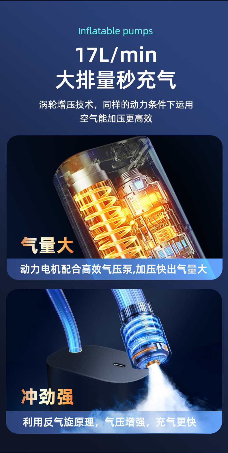 Car Air Pump Small Car Air Pump Cross-Border Portable Digital Display Air Pump Electric Air Pump