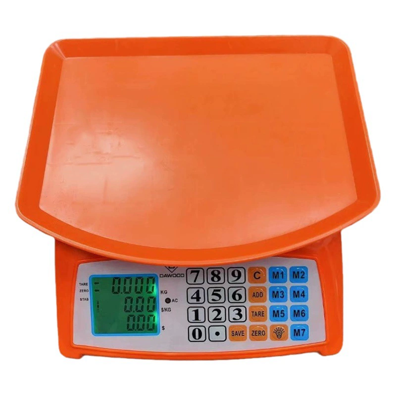 Горячие продажи небольших помощников по измерению цен