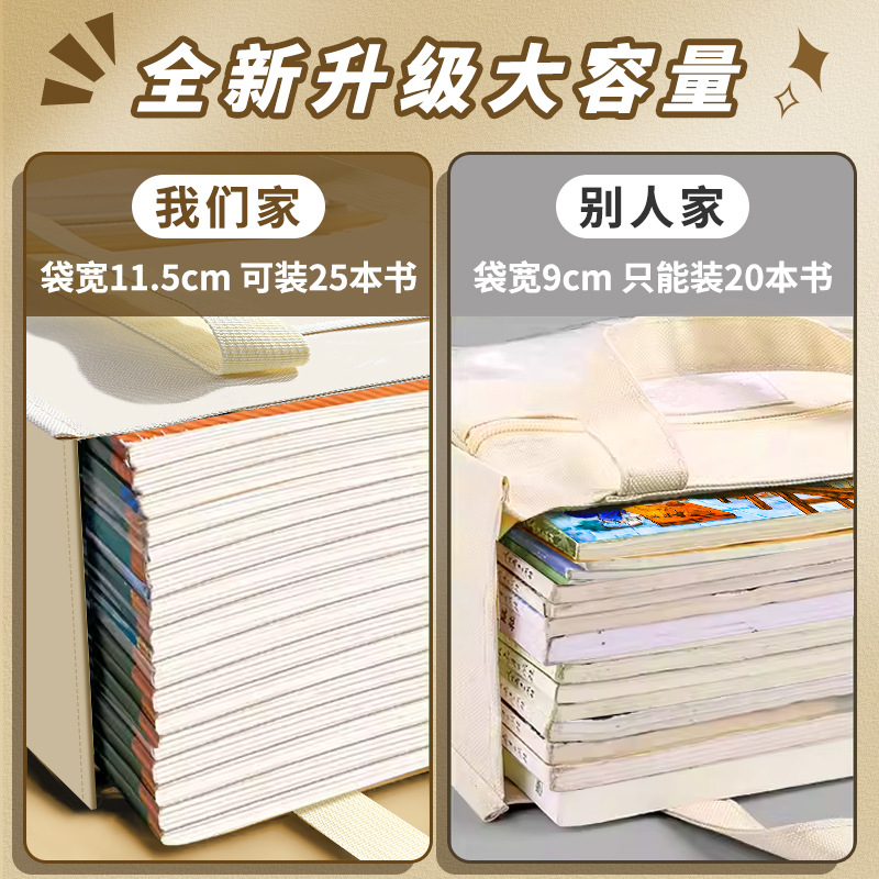 Bolsa de estudio simple para estudiantes de primaria A4 bolsas portátiles transparentes para niños niñas bolsas de tela de gran capacidad