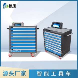 RFID���ܹ���܇�Ƅ�ʽ���߹�����܇ ���ʽ�ԄӱP�c�F·������܇