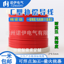 CaFyؾ˸Мؾ526unża2*0.5mm