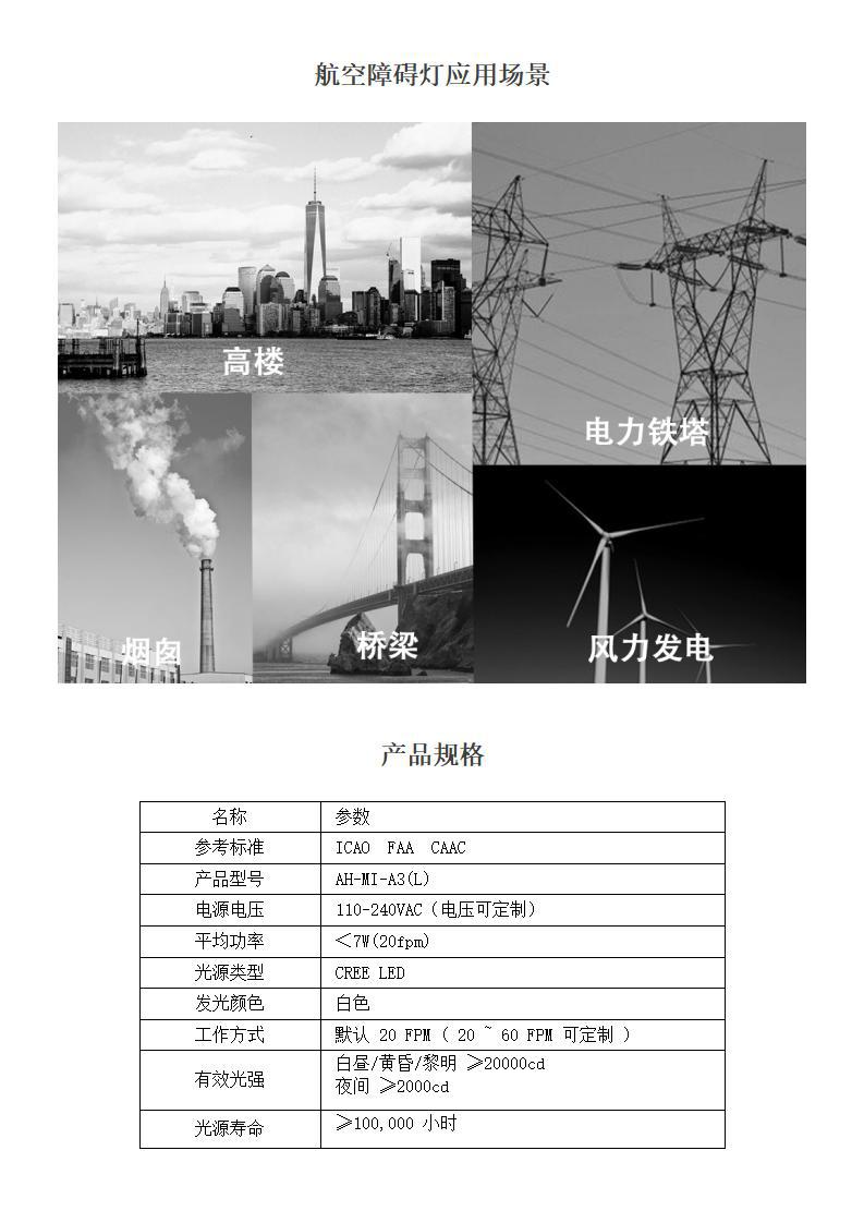 AH-MI-A3(L)中文详情页_02