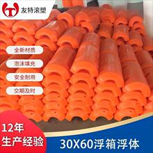 ���Aʽ�ܵ���Ͳ30*60 ���W���Ӕr�����ϸ�Ͳ ��ɳ��Ư���ø�Ͳ