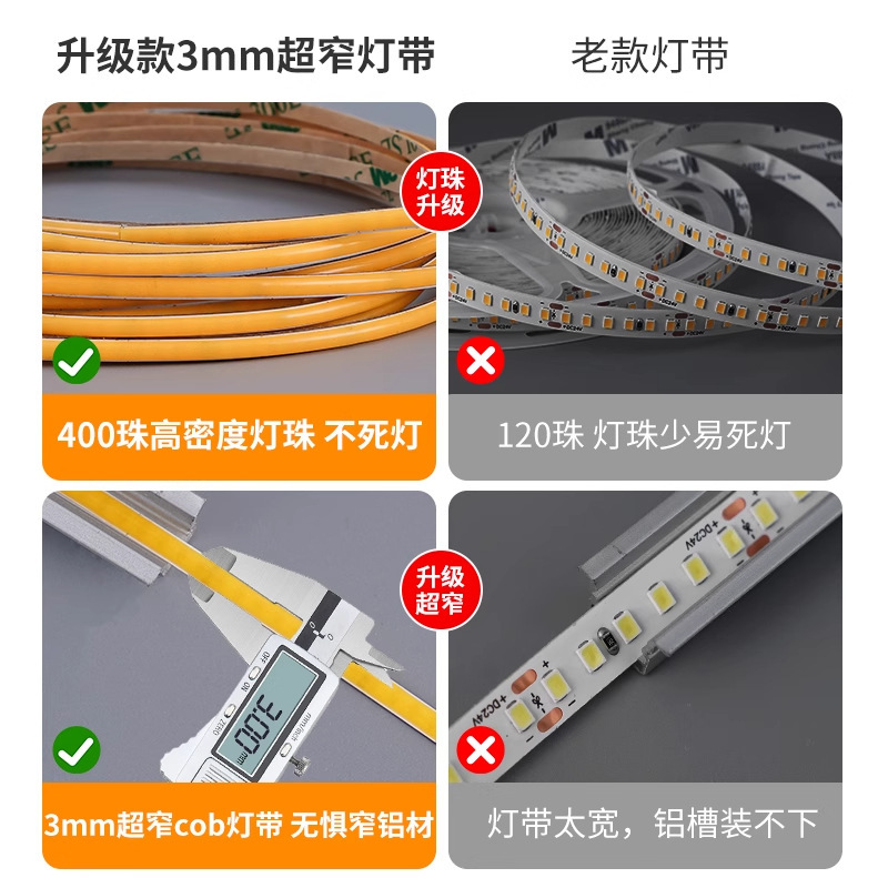 コブライトストリップ 3mm5mm 超薄型狭い 12V24V 低電圧自己粘着高輝度ちらつきのないホームセンター照明ストリップ雰囲気ライト|undefined