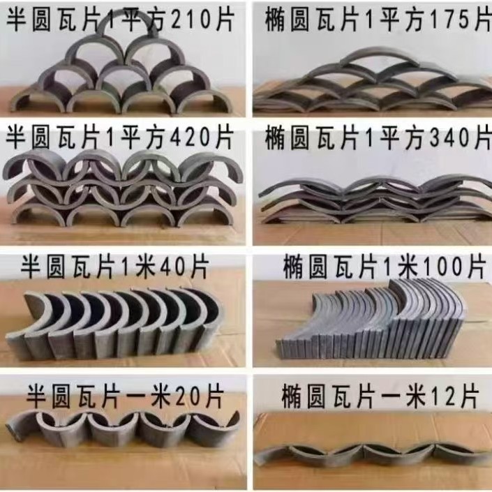 古代中国風の中庭半円形瓦、寄木細工の瓦、床瓦、屋根瓦、壁瓦、半円形瓦|undefined