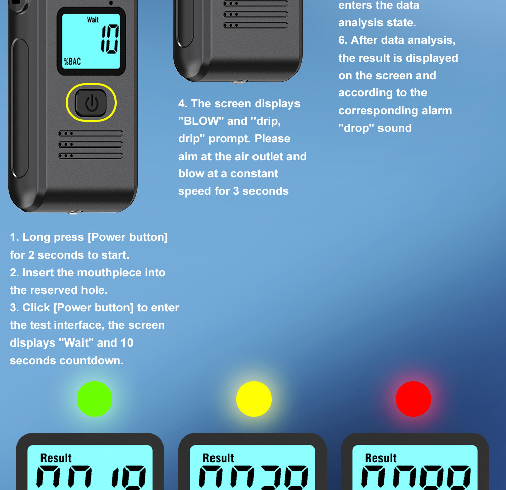 New Alcohol Tester Portable S+ Drunk Driving Special Alcohol Tester Home Air-Blown Personal Wine Tester