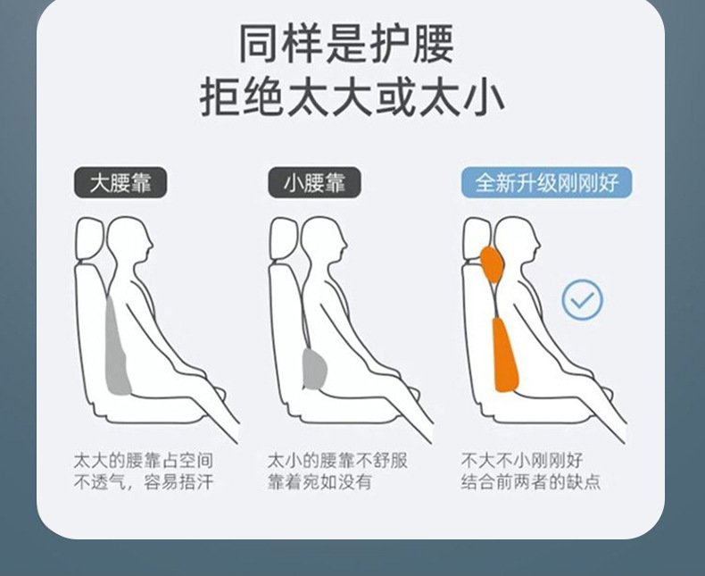 Wholesale Car Headrests and Lumbar Supports for Foreign Trade, Memory Foam Car Cushions, Lumbar Pads, Backrests, Neck Pillows for Cars, Custom-Made