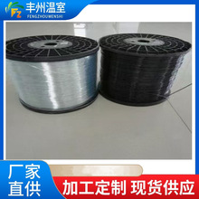 �r�I�����z�����Ļ��������Ļ�_��������Ļ���@ˇ�����