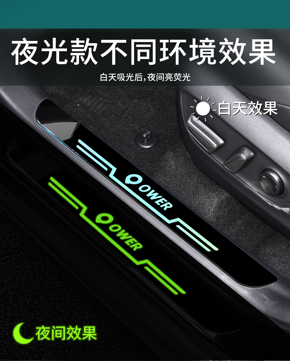 Great Wall Diamond Gun Mountain Sea Gun New Energy Vehicle Special Anti-stepping Protection Sticker Welcome Pedal High and Low Threshold Bar