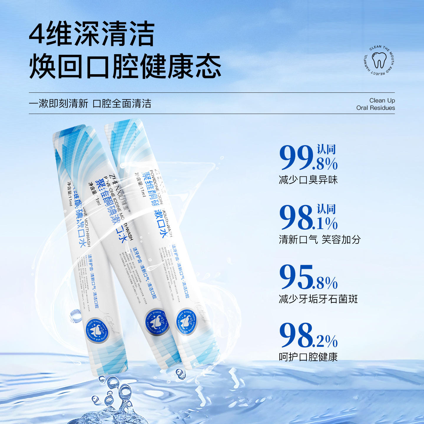 Zhenshy Povidone-Iodine Mouthwash Portable Strip Travel Fresh Breath Mouthwash Leaves Fragrance to Improve Oral Odor