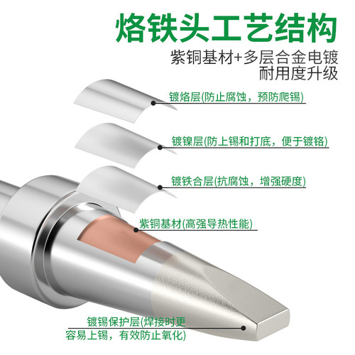 Wholesale lead-free environmentally friendly 500 robot soldering iron head USB flat head welding head high frequency soldering iron tip electric soldering iron head