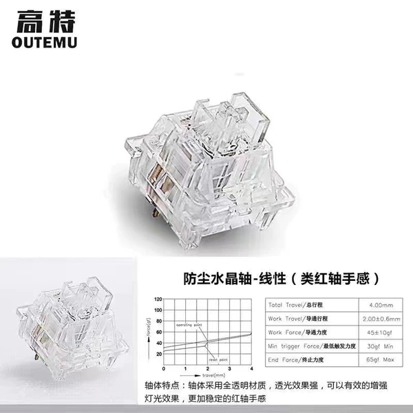 Crystal Shaft [Linear Light Sound]