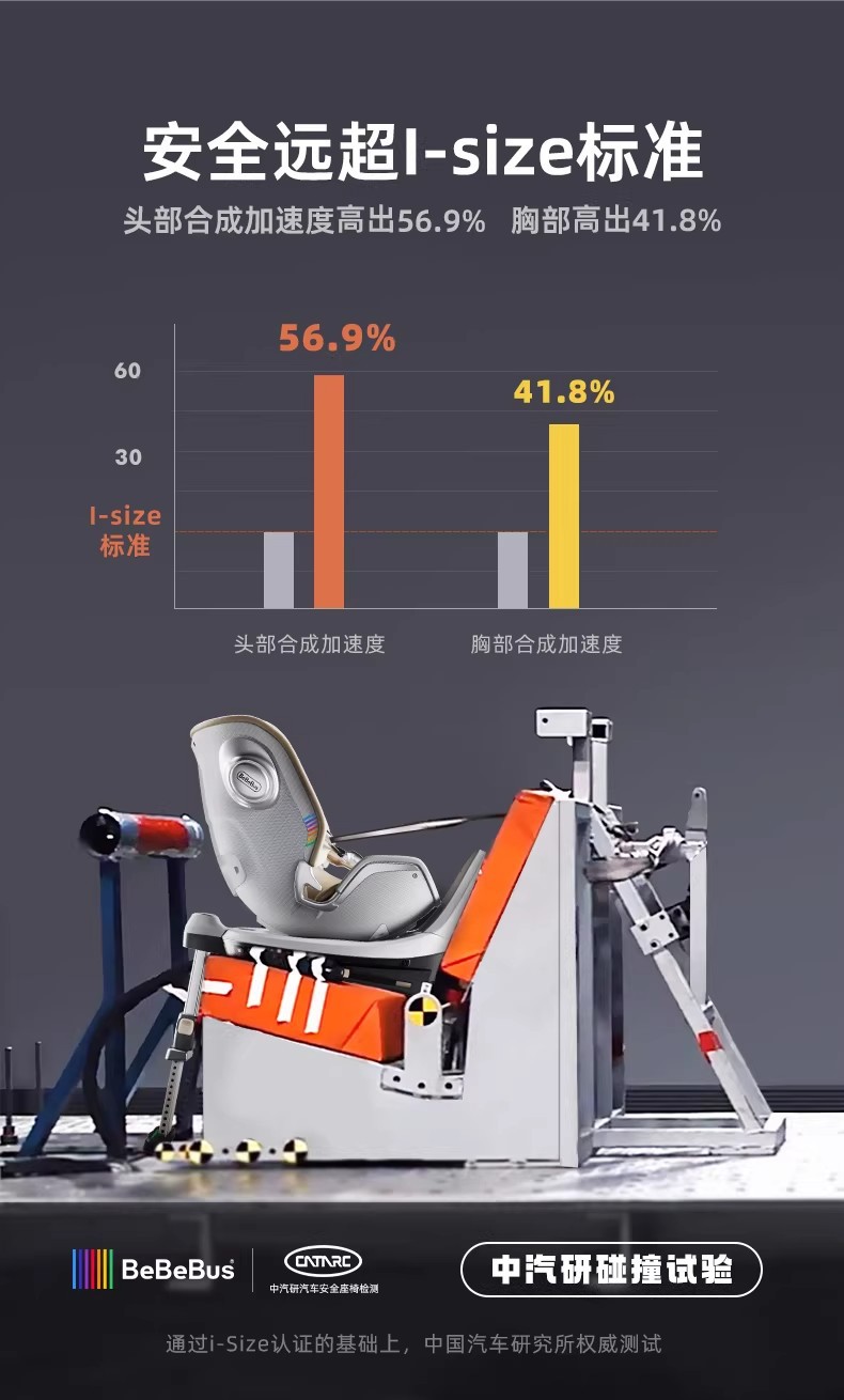 BeBeBus baby safety seat newborn astronomical universal 0-6 years old baby car safety seat