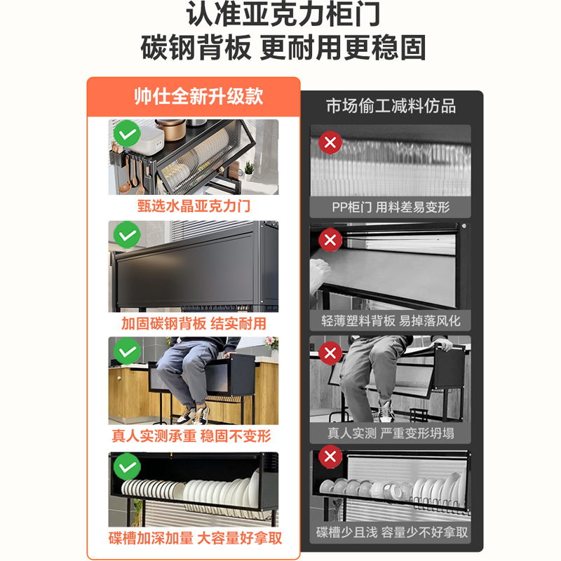 Escurridor de Platos, Organizador de Platos para Fregadero de Cocina, Organizador de Vajilla para el Hogar, Escurridor Multifuncional a Prueba de Polvo para Fregadero