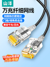 ����W���f�׼������B��·������X��������y���پW�j����