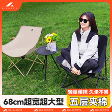 ?�����������ۯB�α��ʽ¶�I���ӵ��ӿ��ɿ��ۯB���б���������