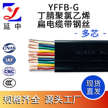 ���о��| YFFB-G���������ϩ�^������| ��䓽z ��о ���T������