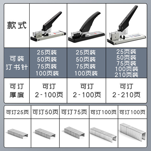 Labor-saving stapler for office students large medium heavy-duty thickened large stapler stapler multi-function