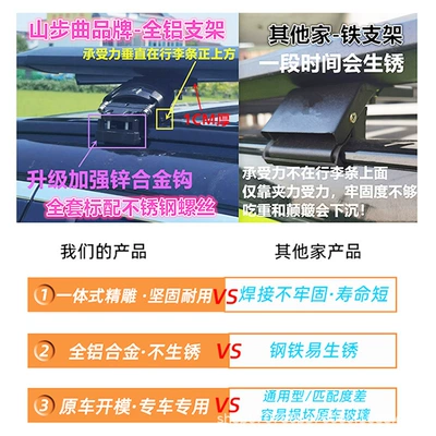 Original Luggage Frame Off-Road – Roof rack