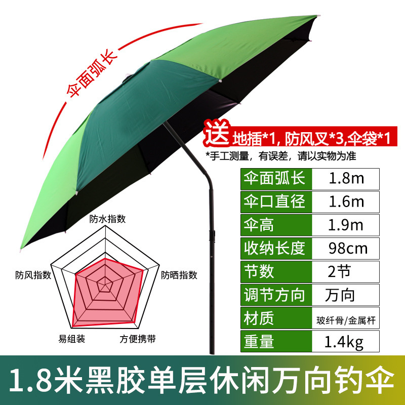 戴威营钓鱼伞大钓伞三折叠雨伞万向防晒防暴雨遮阳新款户外垂钓伞|undefined
