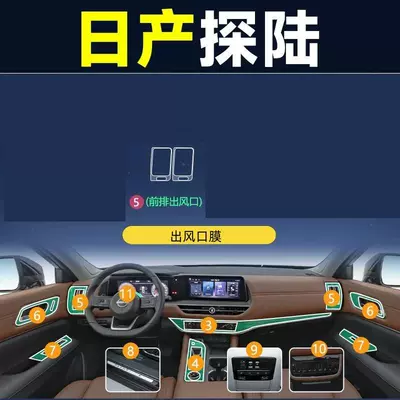 Suitable for Nissan Land Rover Car interior film - air-outlet-film