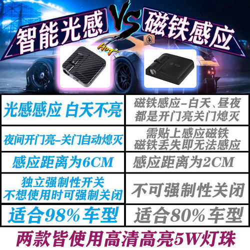 汽车迎宾灯车门投影灯开门灯免接线无线镭射灯通用led装饰灯改装