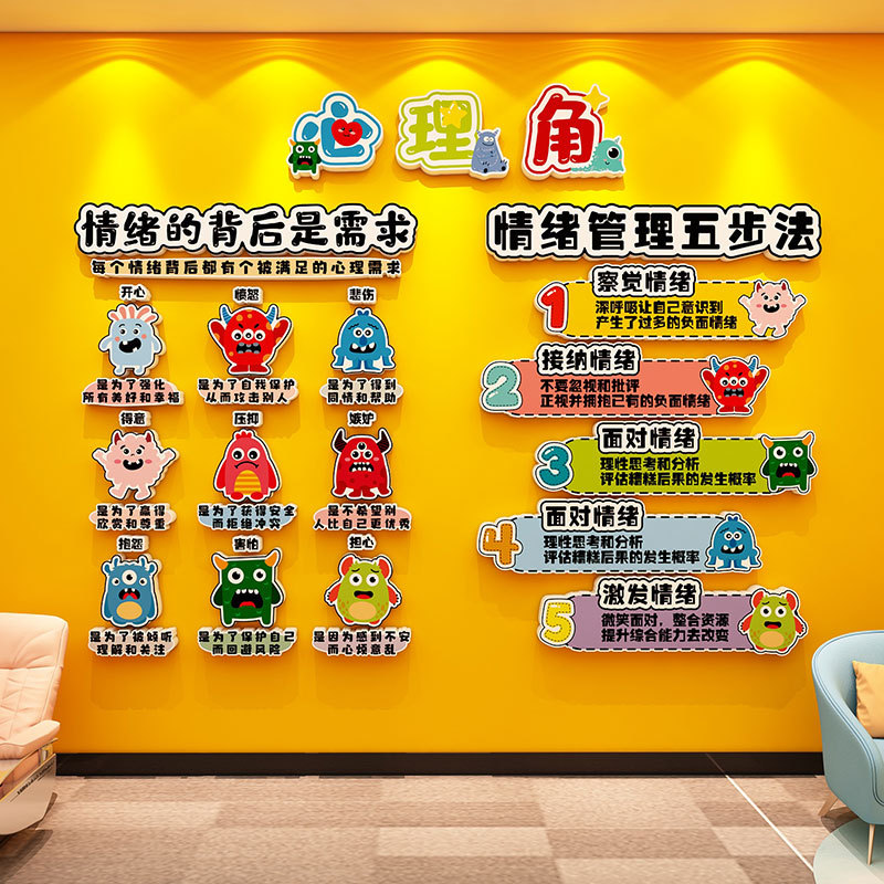 班级教室心理角布置情绪稳定墙贴学校心理咨询室健康疏导教育挂图