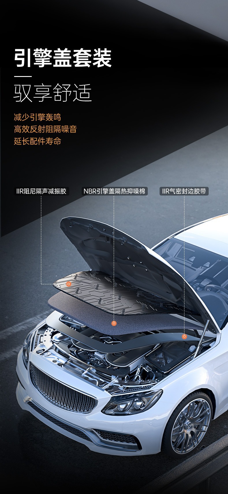 Car Soundproofing and Shock-Absorbing Panels, Thickened Trunk and Four-Door Sound Insulation Cotton, Noise Damping and Noise Reduction