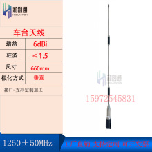 �̈́�ͨ܇̨�쾀1250MHz/1415MHz/1718MHz�������P��