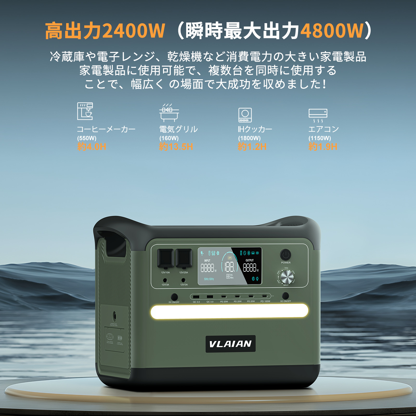 2400W大功率户外移动电源日规美规欧规储能电源无虚标海外仓代发