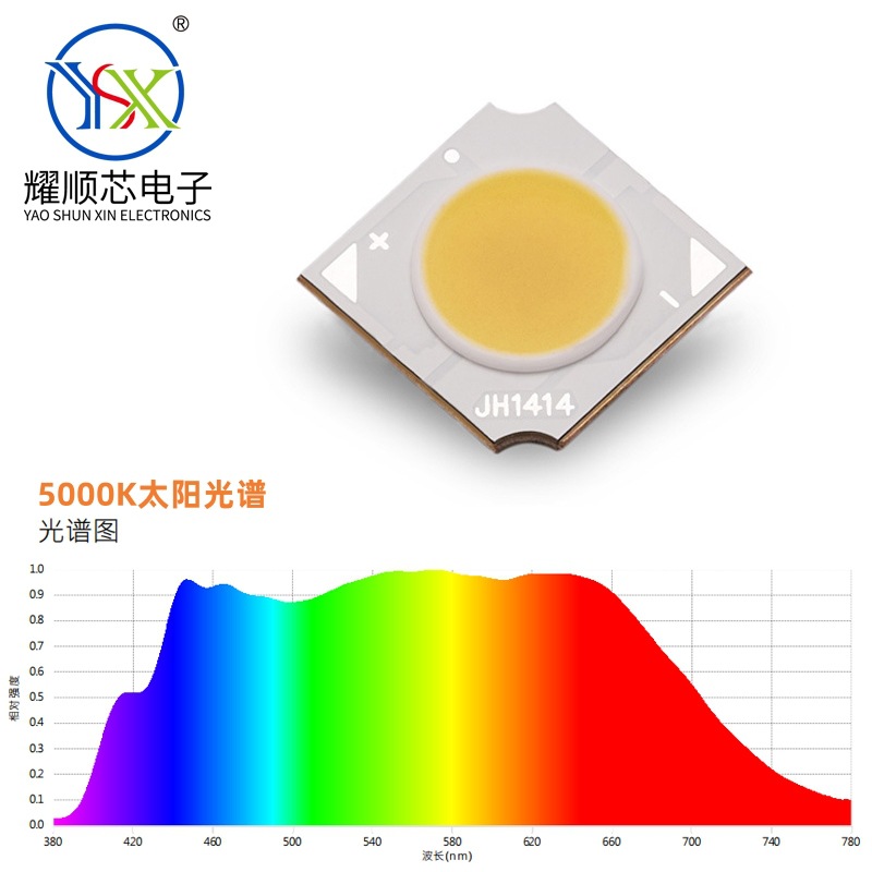 10W太阳光谱高显色RA98灯珠 商业照明植物补光全光谱COB LED灯珠