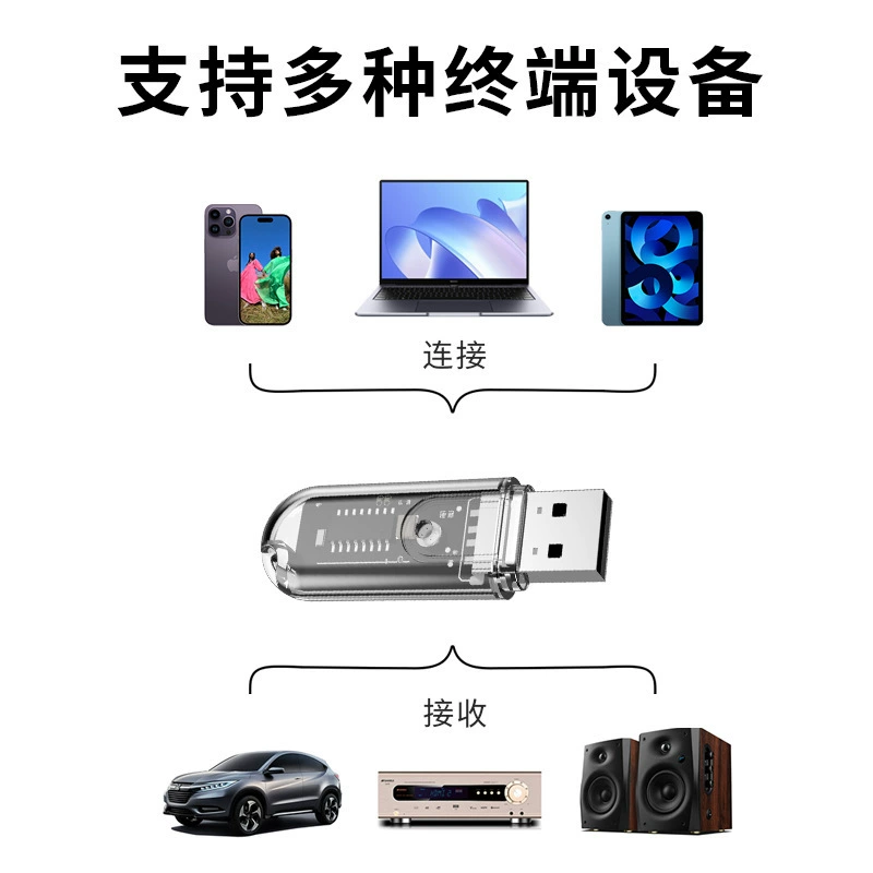 Ноутбук, колонки, усилитель для музыки, bluetooth