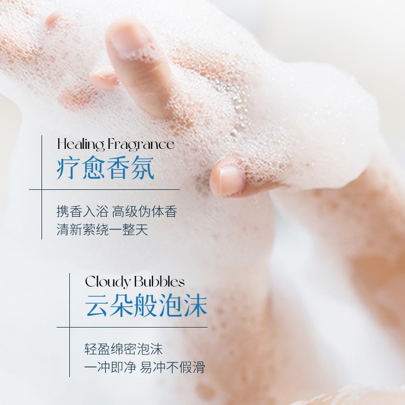Lan Shi Zhe Fruit Acid suave y suave loción de baño para la piel, limpieza profunda, hidratación, no tensión, gran volumen de loción de baño al por mayor image 5