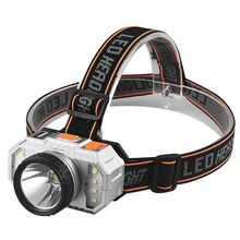 跨境批发代发户外家用强光led头戴式充电矿灯长续航强光锂电头灯