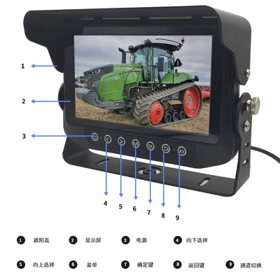 AHD High-Definition Monitoring Video – Car display