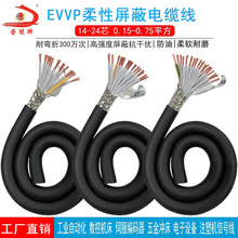 中速运动信号控制线EVVP14 16 20 24芯高柔自动化设备屏蔽电缆