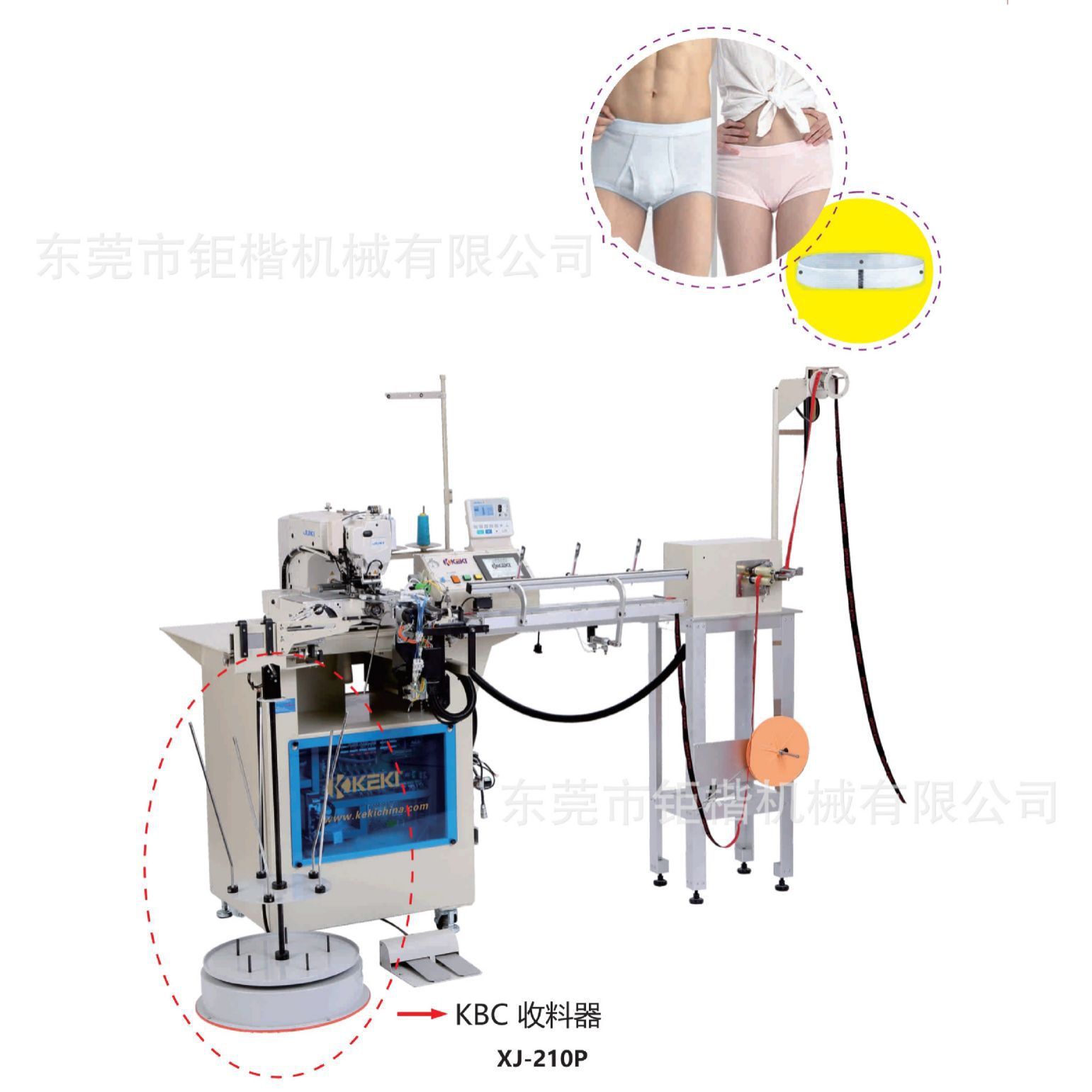 ����ƴ��������װ��е