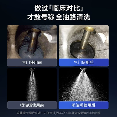 Motor gasoline additive, Genuine Fuel Treasure Carbon Removal