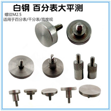 �y�^������� ָᘙCе�ٷֱ�ǧ�ֱ���ƽ�^�y�^ �ݼyM2.5�y�