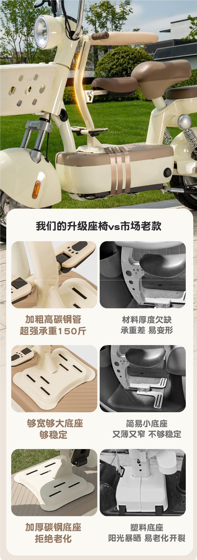 Front-mounted foldable child seat for electric scooters, electric bikes, and motorcycles; baby seat, child stool