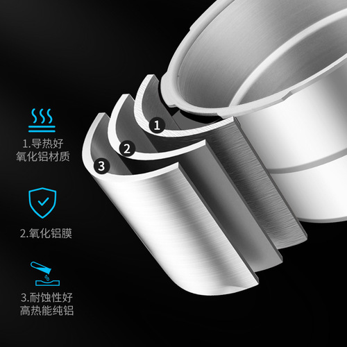 Wanbao High-Pressure Thickened Pressure Cooker Large Capacity Commercial Pressure Cooker Universal for Gas and Electric Stoves Rice Steamer Stew Pot