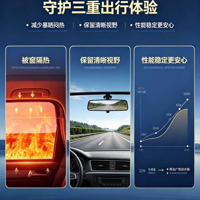 car window glass film, car – Automotive Film