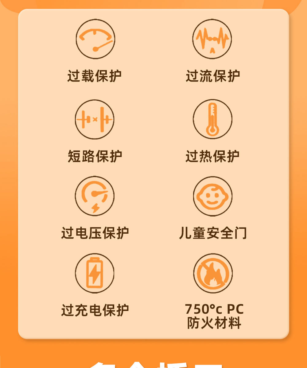 韩规转换插头