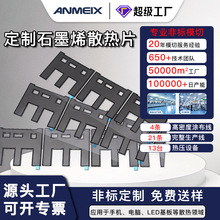 ʯīϩɢ��Ƭ���ƽ^����������ʯīƬ�Pӛ��ƽ����Ȼʯīϩɢ���N