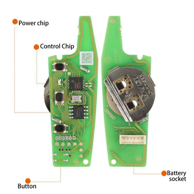 Key Overseas Version – Car Keys