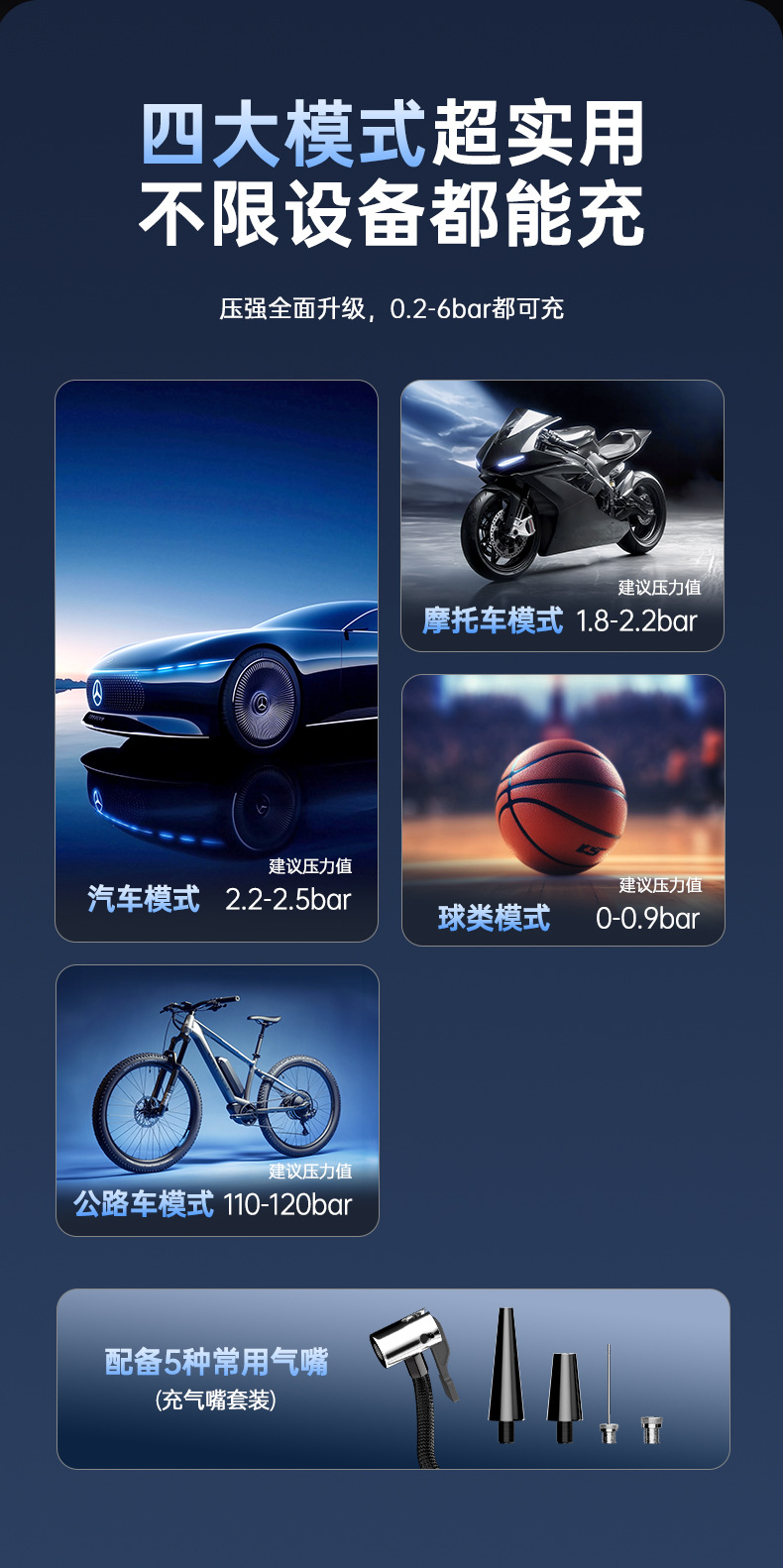 Car inflator emergency start power supply inflator gas and electricity all-in-one digital display electric car fire