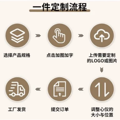 Фен Huaqiangbei с высокой скоростью 1600 Вт, отрицательные ионы, 3 скорости постоянной температуры